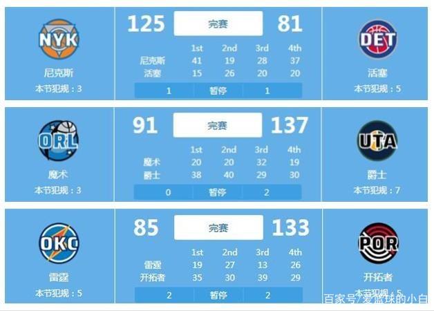 成功路径中