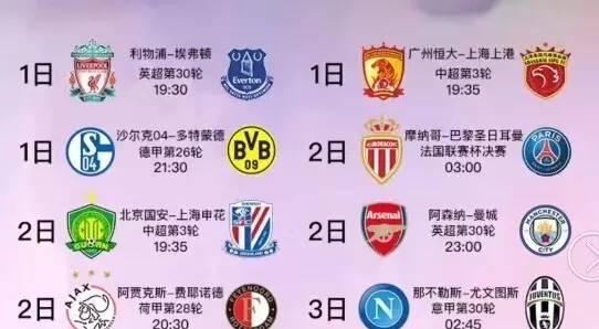 短期策略