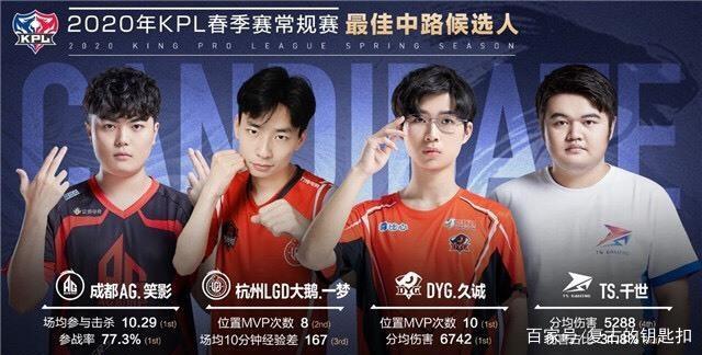 杂的舞蹈