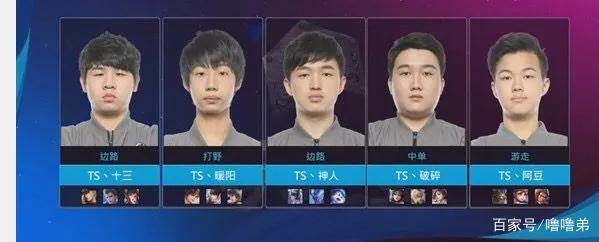 赛中的竞争