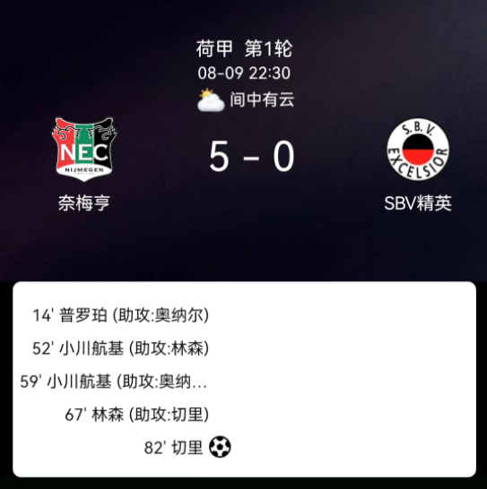 很多球员