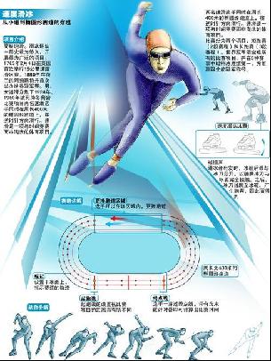 人联想到许