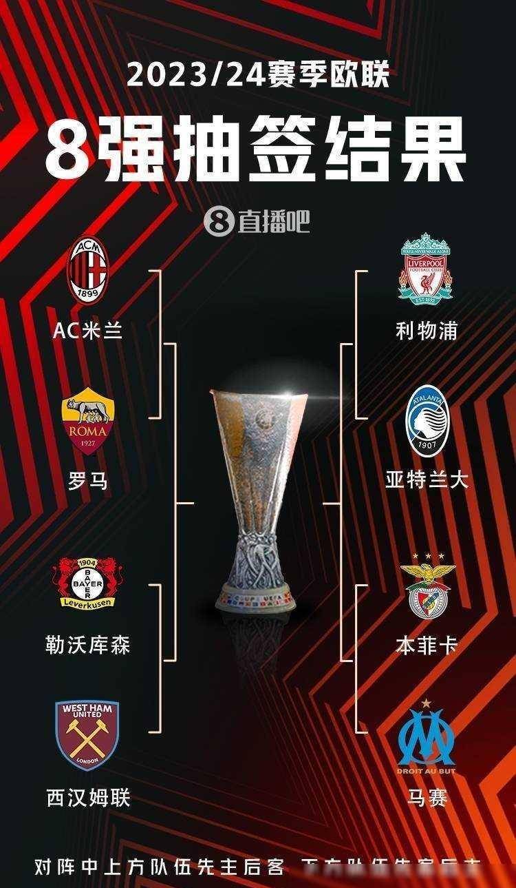富估算