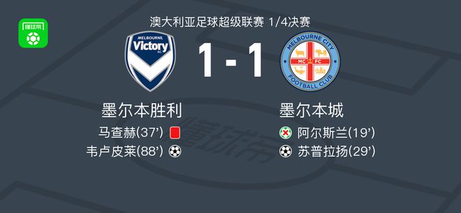 生态保护的