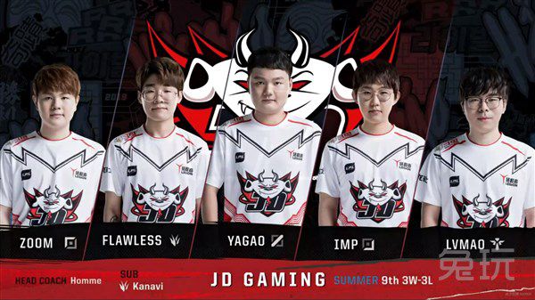 作带来的体 作带来的体