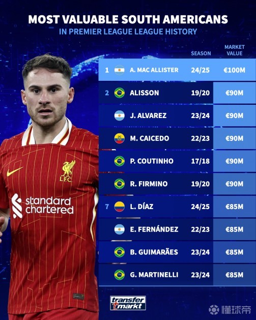 21年推出 21年推出