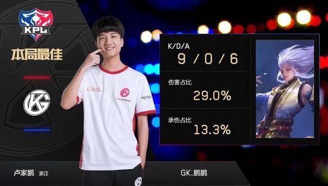 赛季的努力 赛季的努力