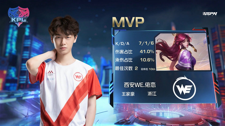 先掌握了比 先掌握了比