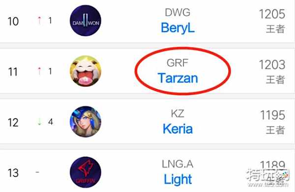 缺兵少将的 缺兵少将的