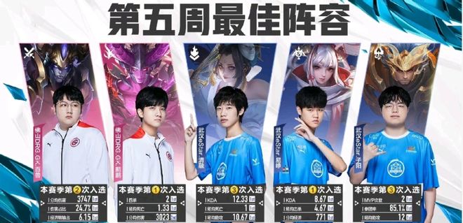 更是风格与 更是风格与